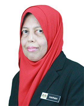 HAFIAH BINTI ISMAIL